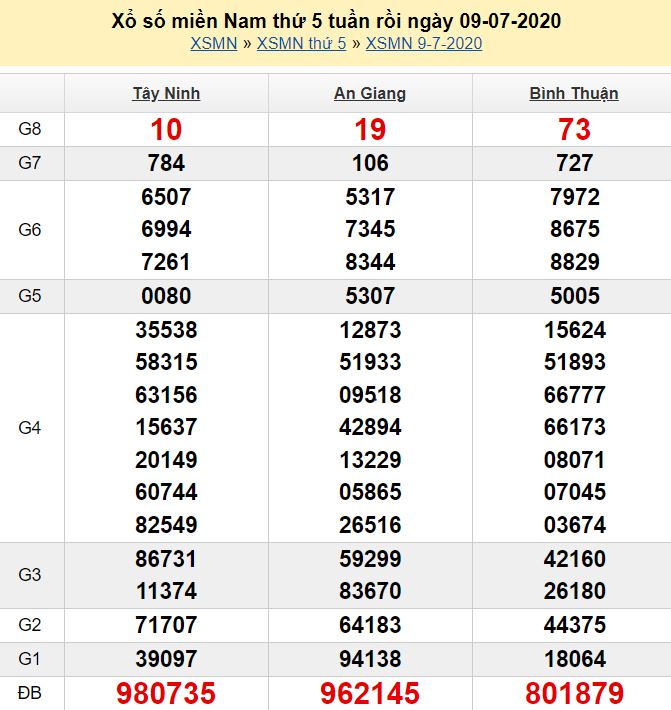 ống pvc tiền phong