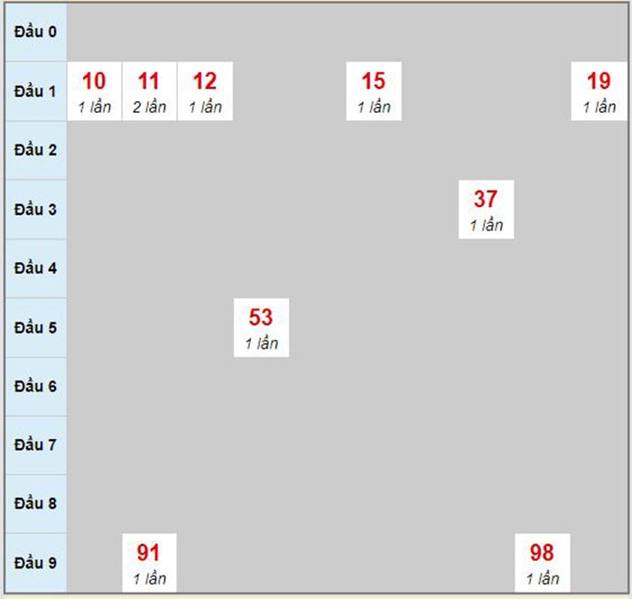 Hb888 trực tuyến